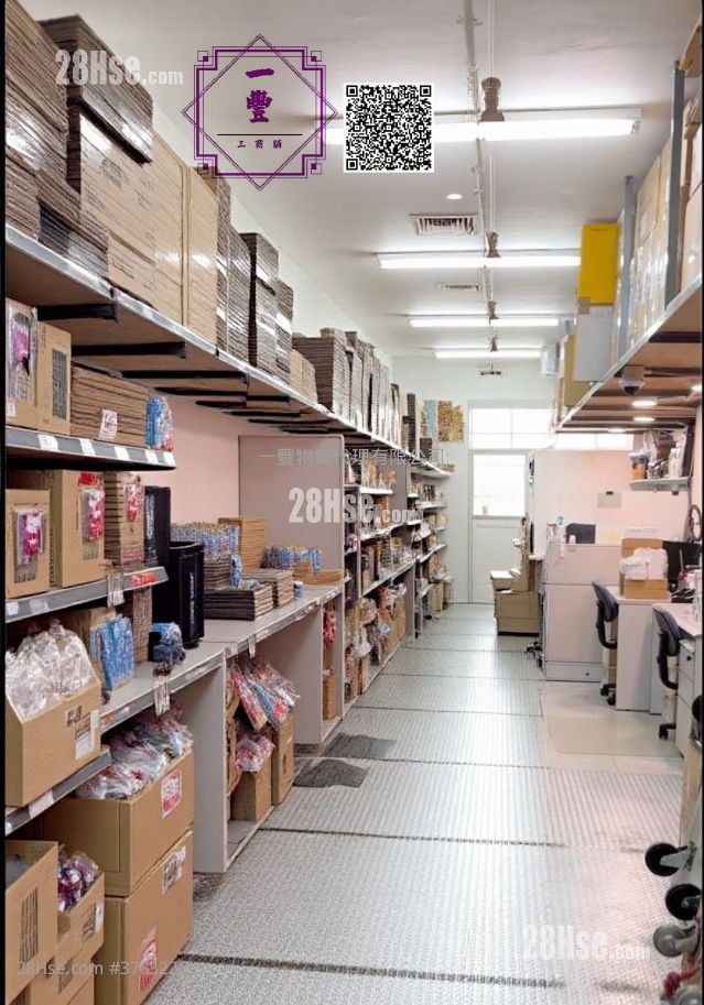 Profit Industrial Building Sell