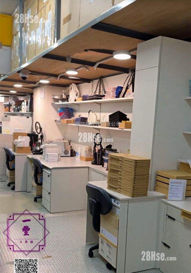 Profit Industrial Building Sell