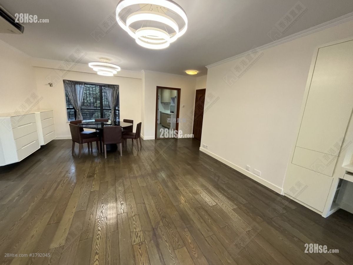 Jolly Villa Rental 3 Bedrooms , 2 Bathrooms 1,208 ft²