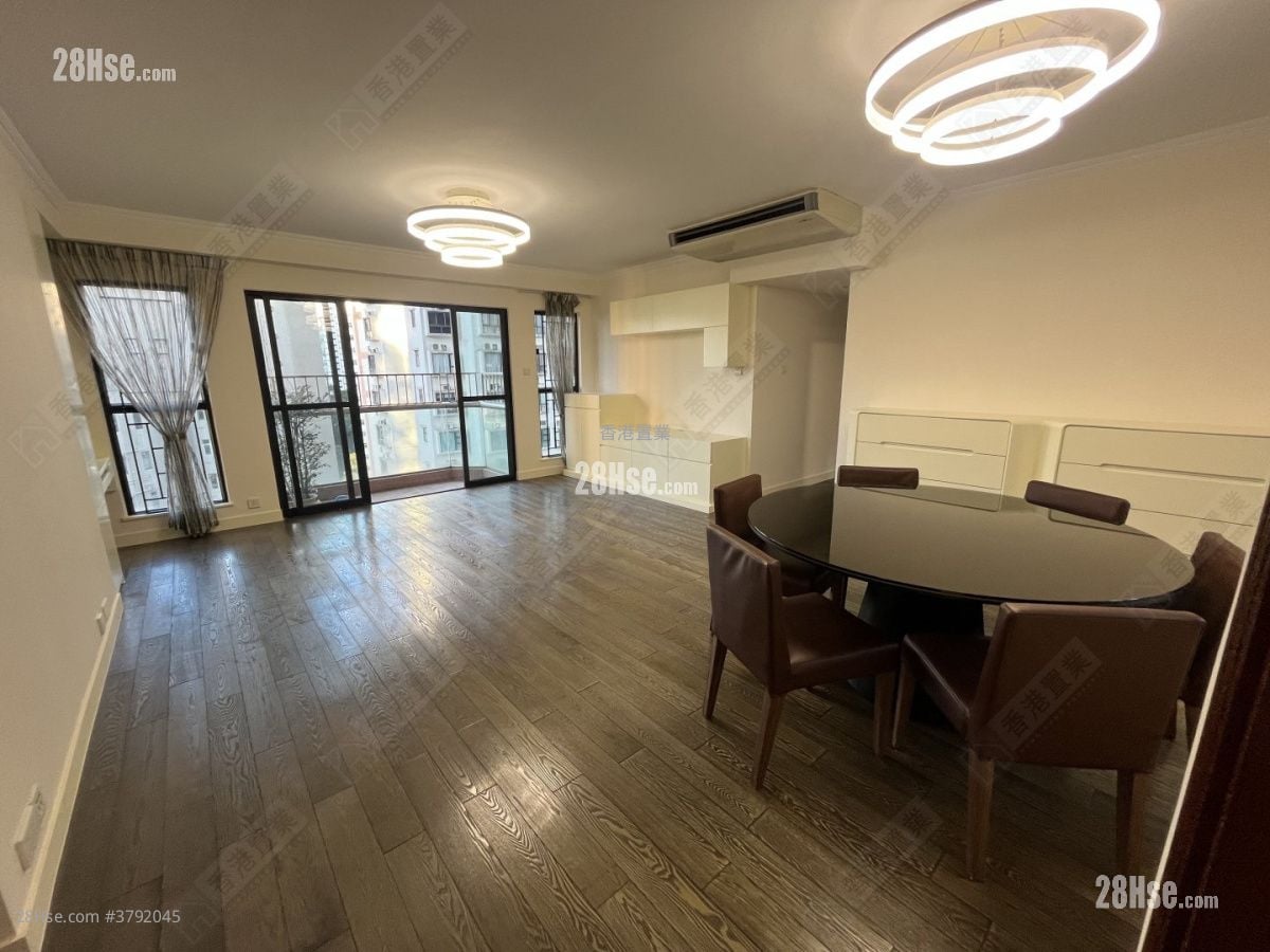 Jolly Villa Rental 3 Bedrooms , 2 Bathrooms 1,208 ft²