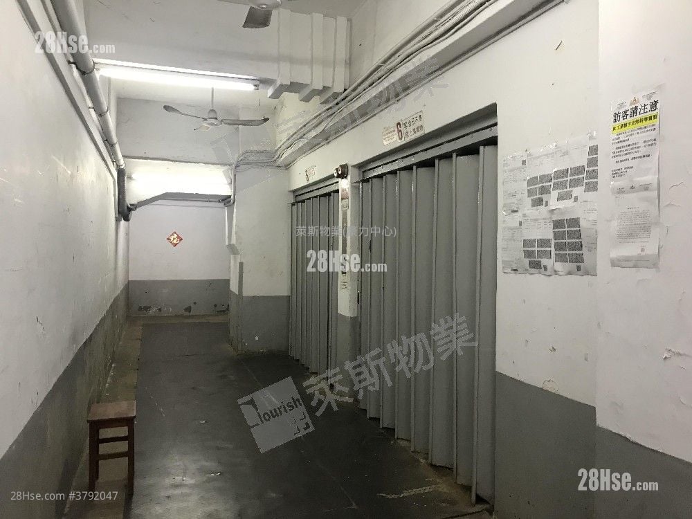 Kwai Hing Industrial Building Sell