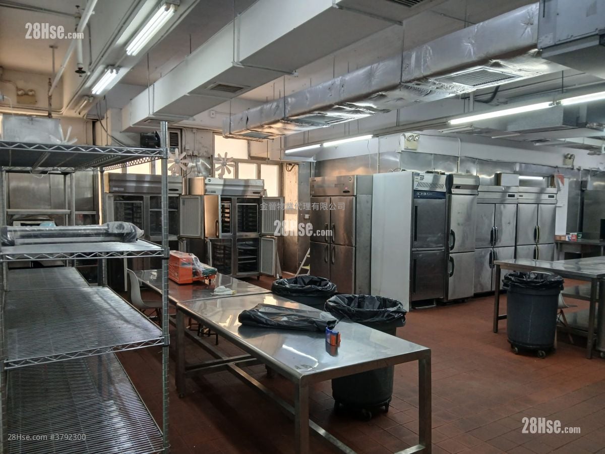 Wah Fung Industrial Centre Rental
