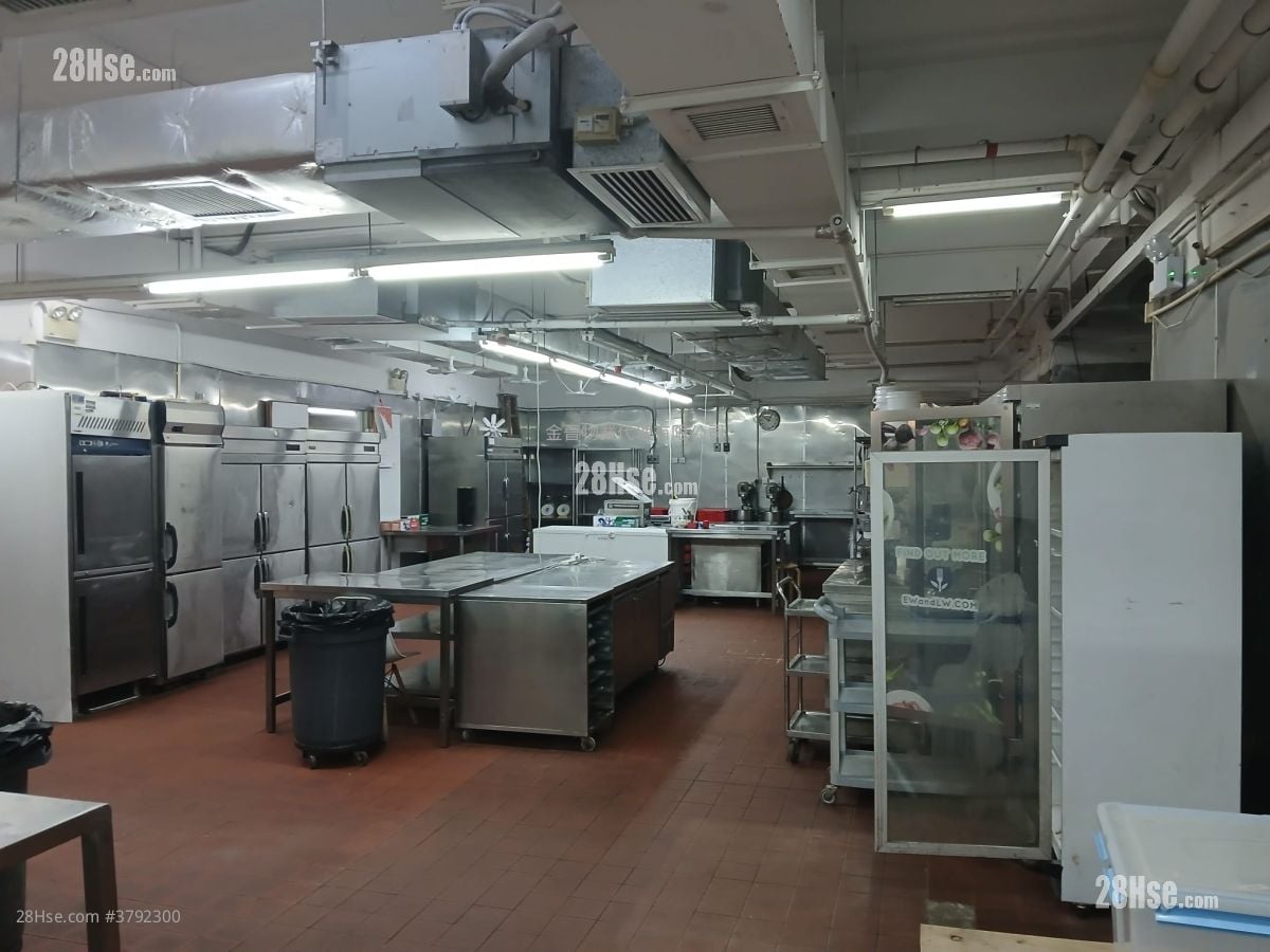 Wah Fung Industrial Centre Rental