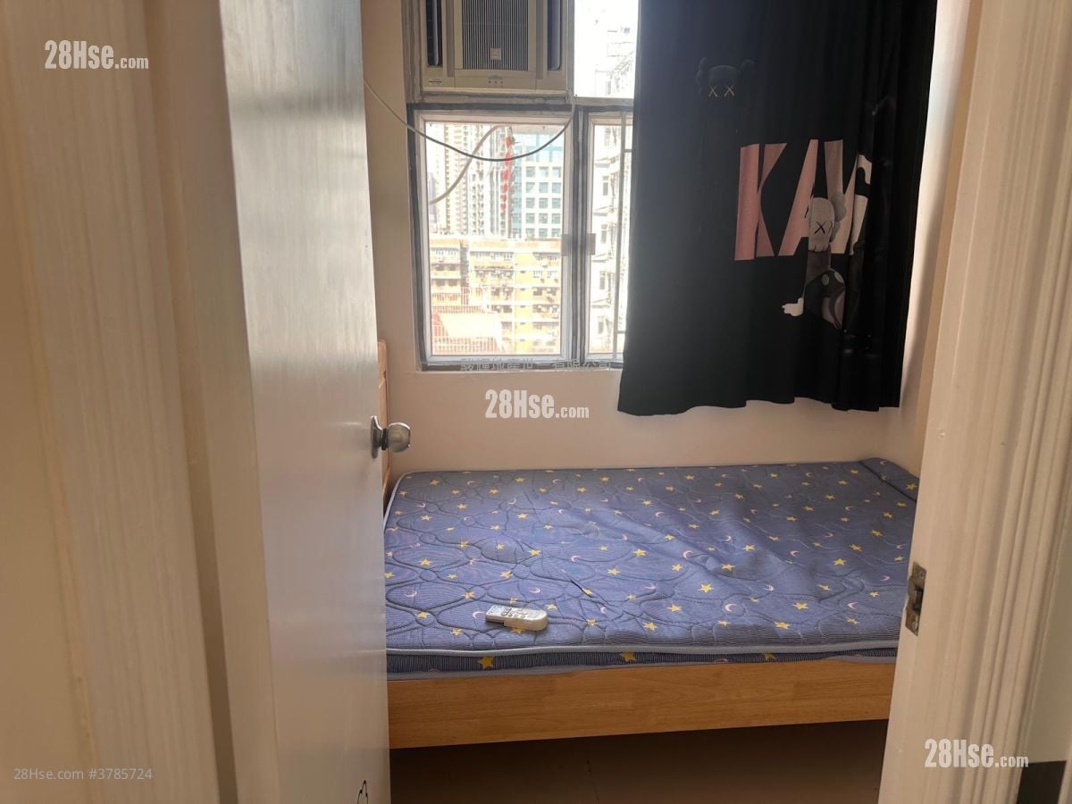 Portland Building Rental 2 Bedrooms 245 ft²