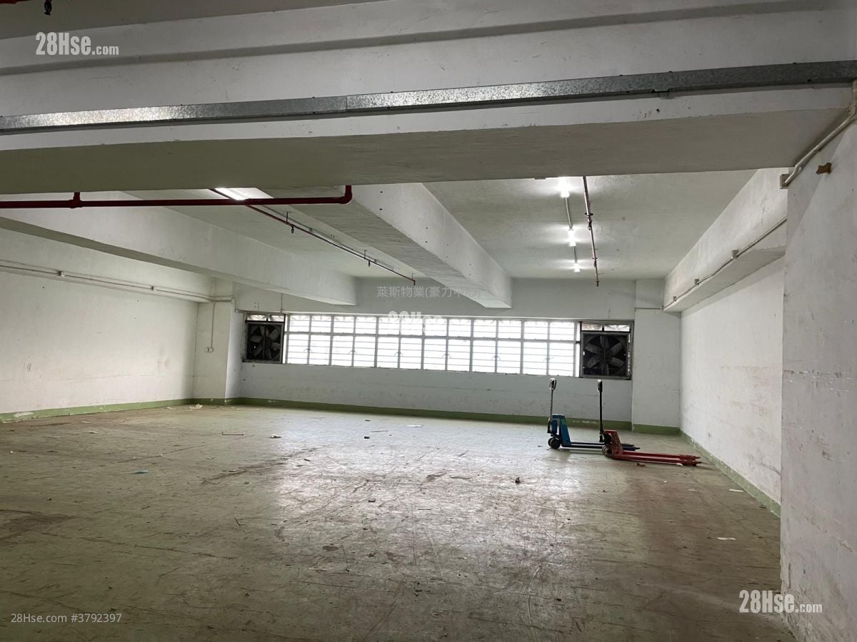 Kong Nam Industrial Building Rental