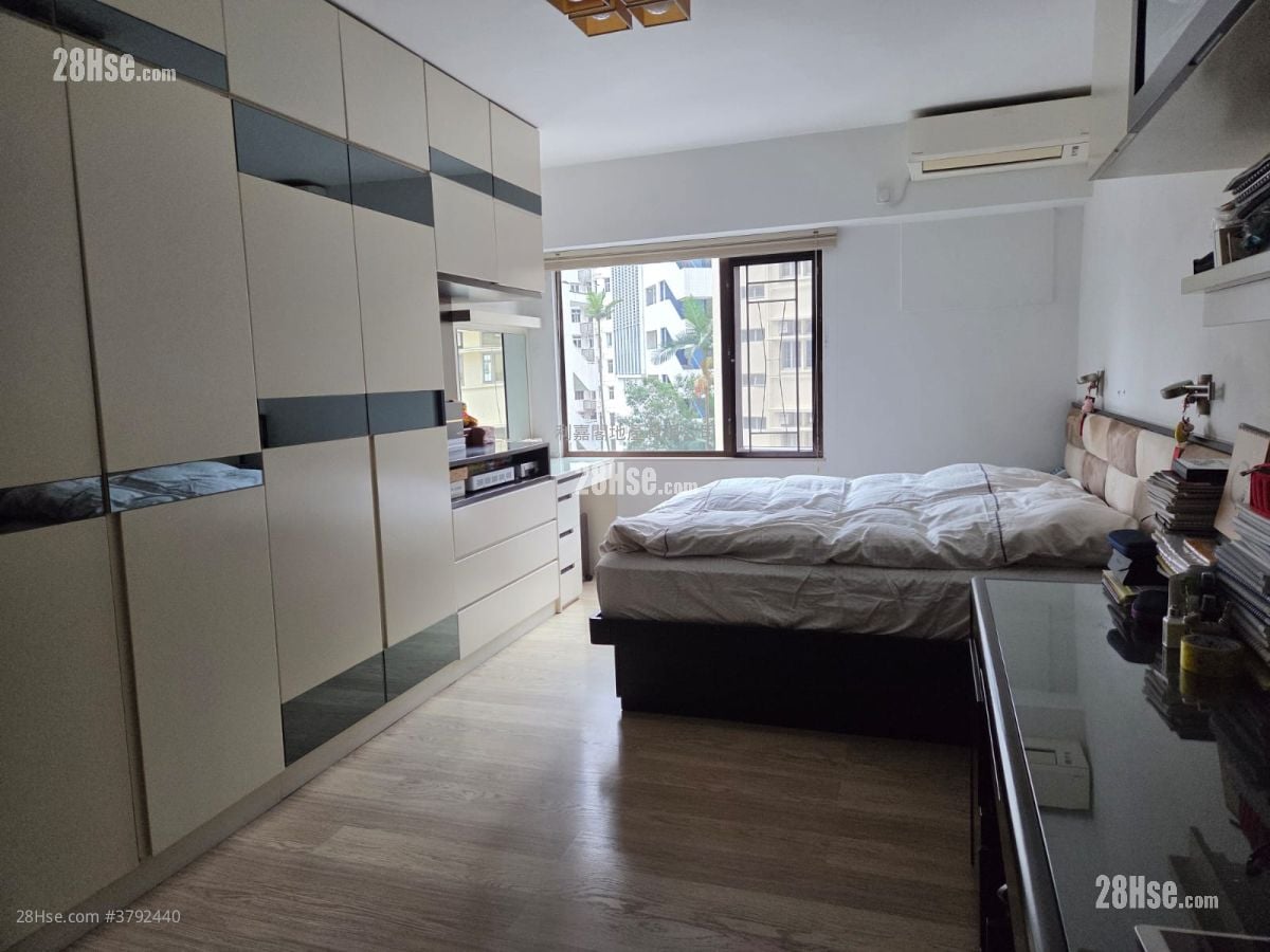 Park View Court Sell 3 Bedrooms 1,581 ft²