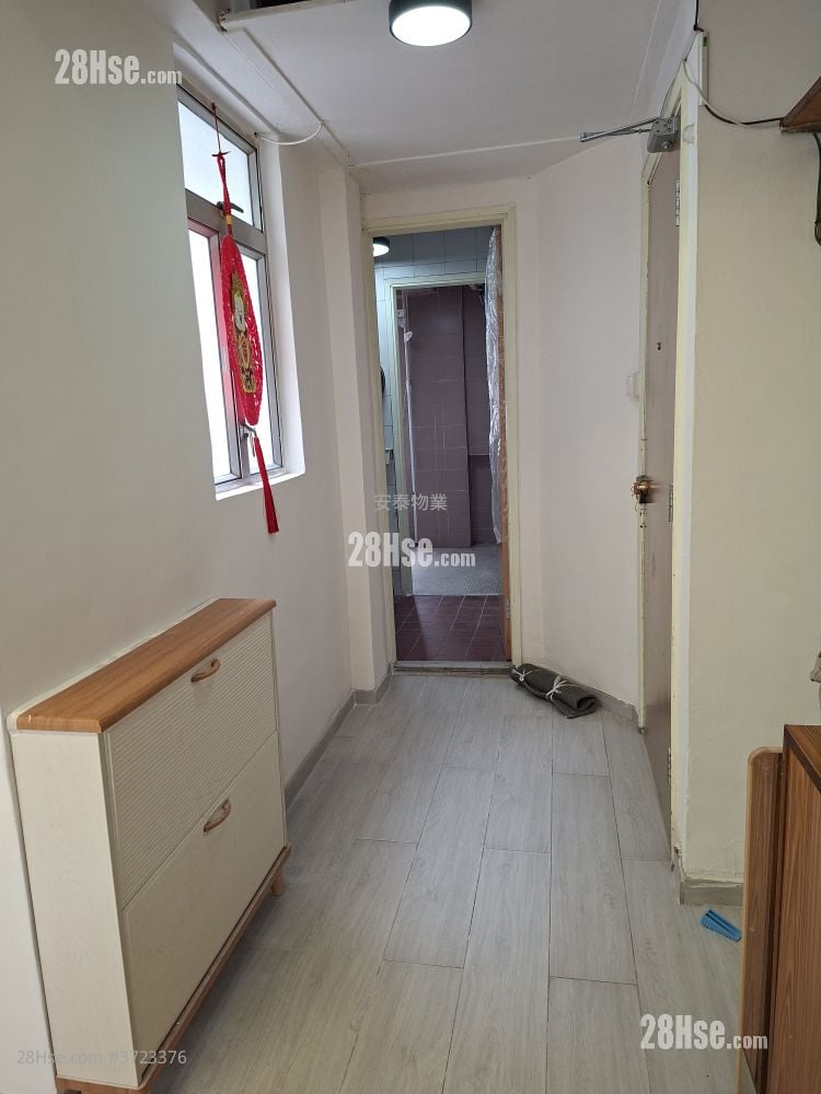 Tenement House Rental 2 Bedrooms , 1 Bathroom 390 ft²