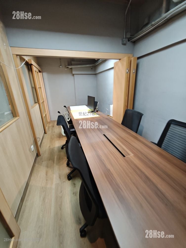 Manning Industrial Building Rental