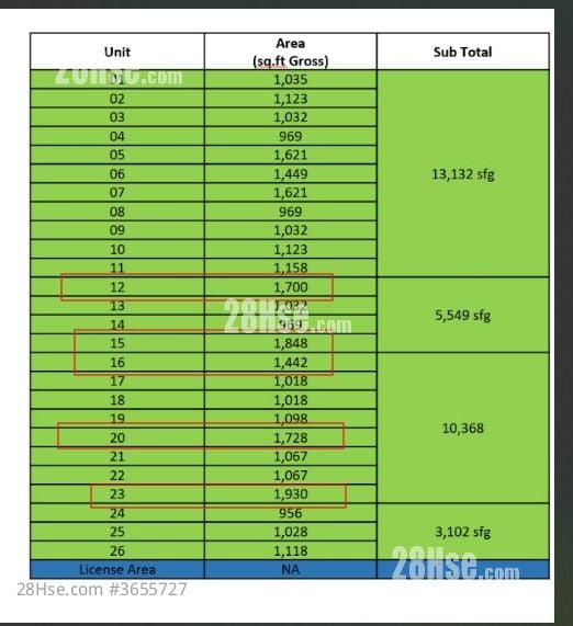海灣工貿中心 租盤 1 廁所