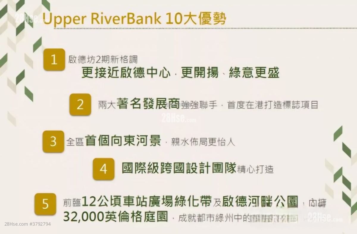 Upper River Bank Sell 2 Bedrooms , 1 Bathroom 479 ft²