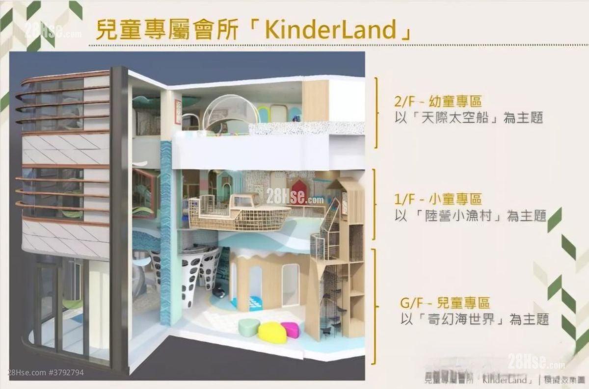 Upper River Bank Sell 2 Bedrooms , 1 Bathroom 479 ft²