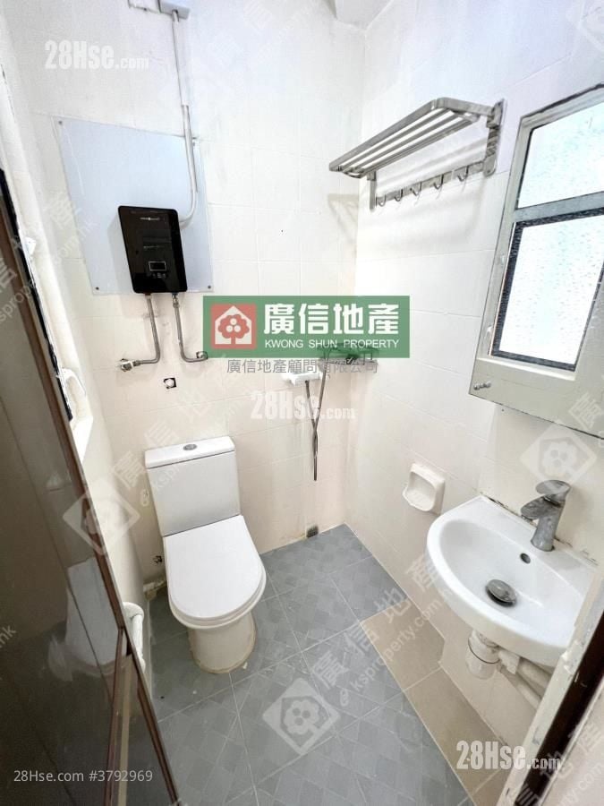 Profit Nice Mansion Sell Studio , 1 Bathroom 187 ft²