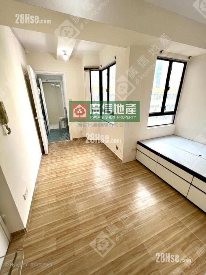 Profit Nice Mansion Sell Studio , 1 Bathroom 187 ft²