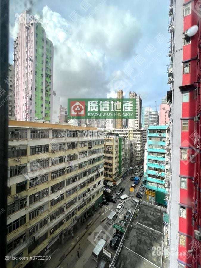 Profit Nice Mansion Sell Studio , 1 Bathroom 187 ft²