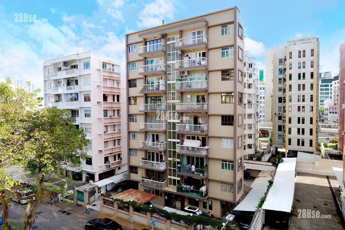 View: 8 Sau Chuk Yuen Road Rental 3 Bedrooms , 2 Bathrooms 1,026 ft²