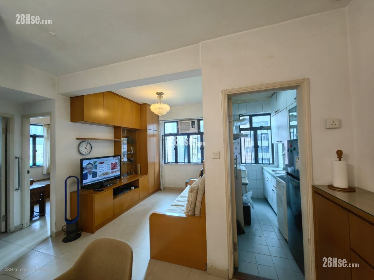 利昌大厦 售盘 2 房 , 1 浴室 476 平方尺