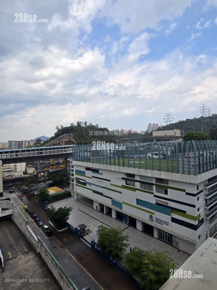 安泰工业大厦 租盘