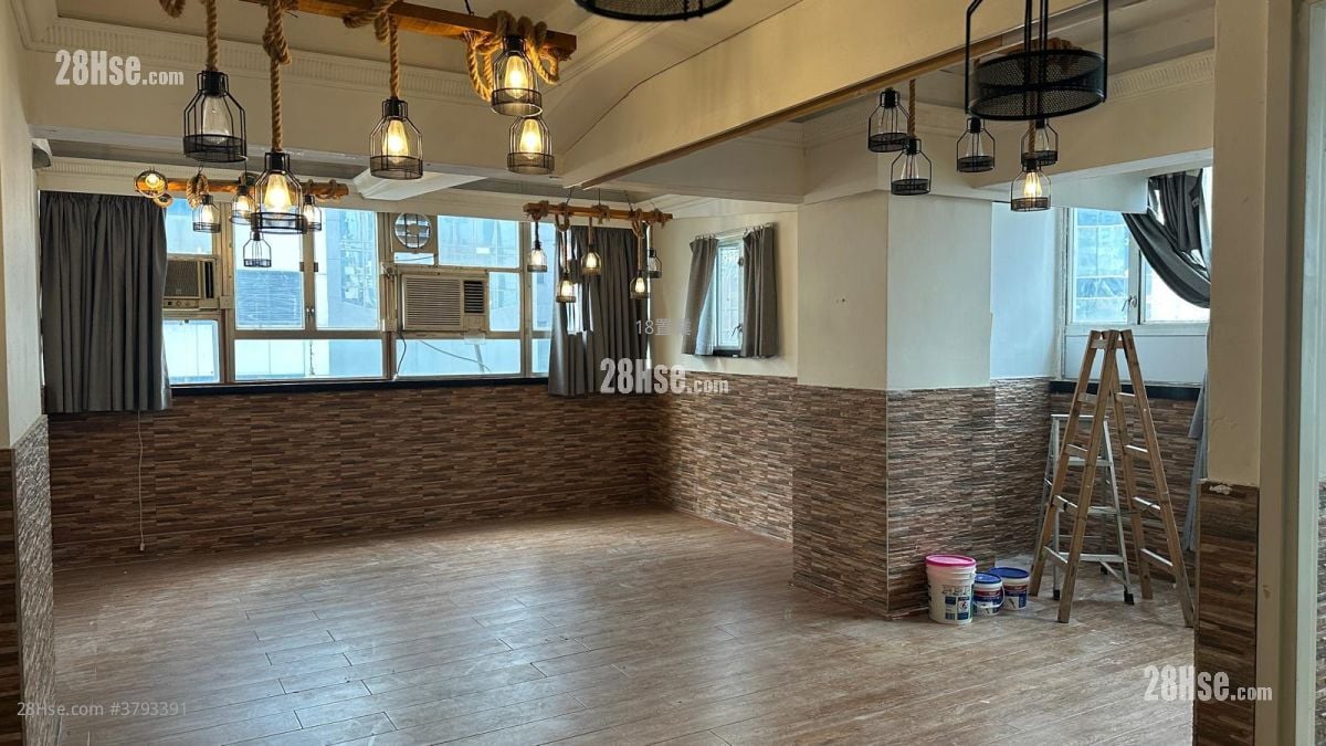 Hennessy Apartments Rental 598 ft²