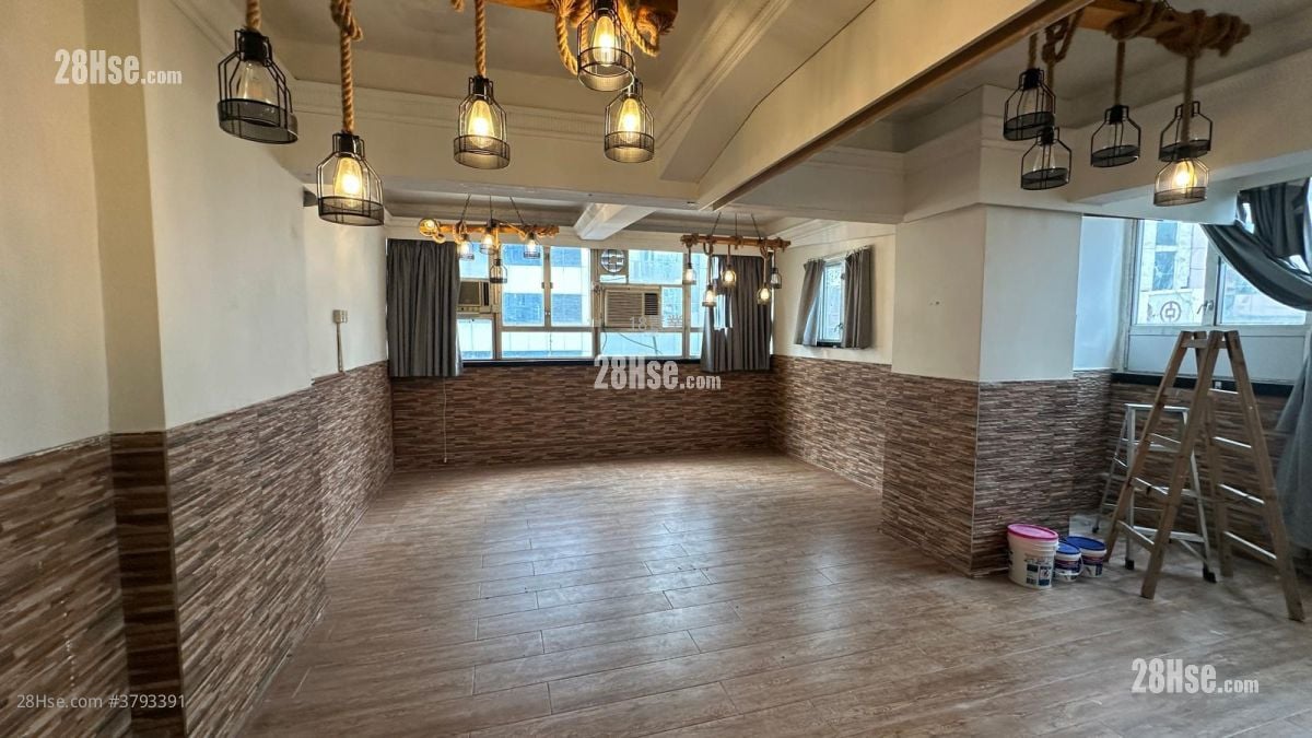 Hennessy Apartments Rental 598 ft²