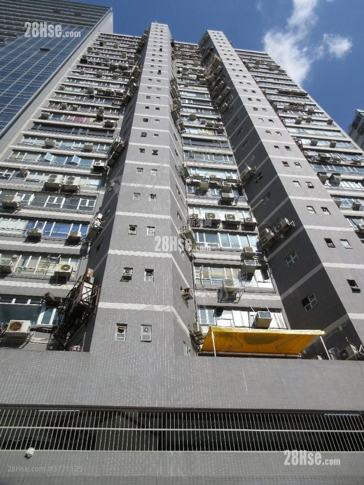 Success Industrial Building Rental