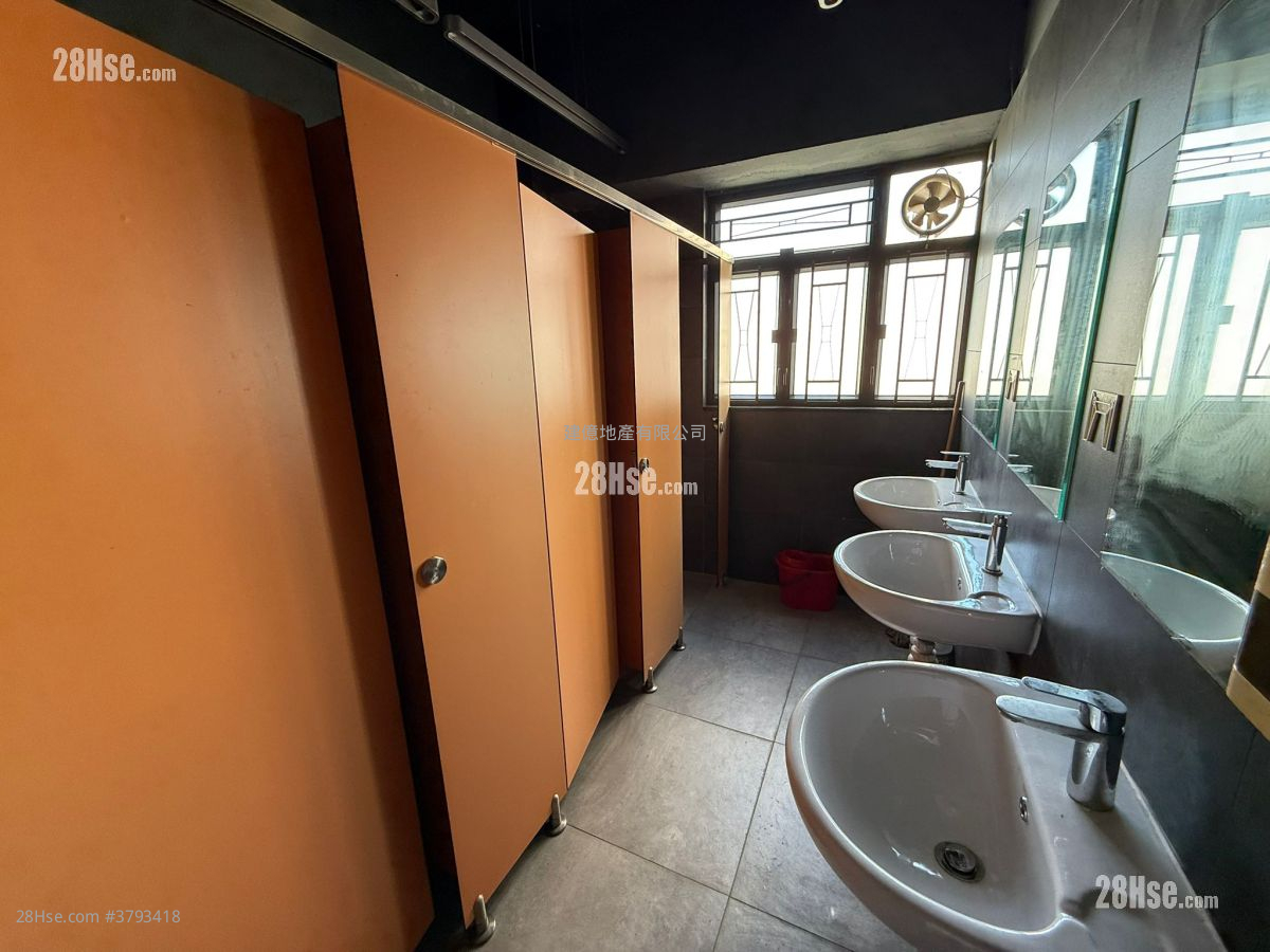 Century Industrial Building Rental