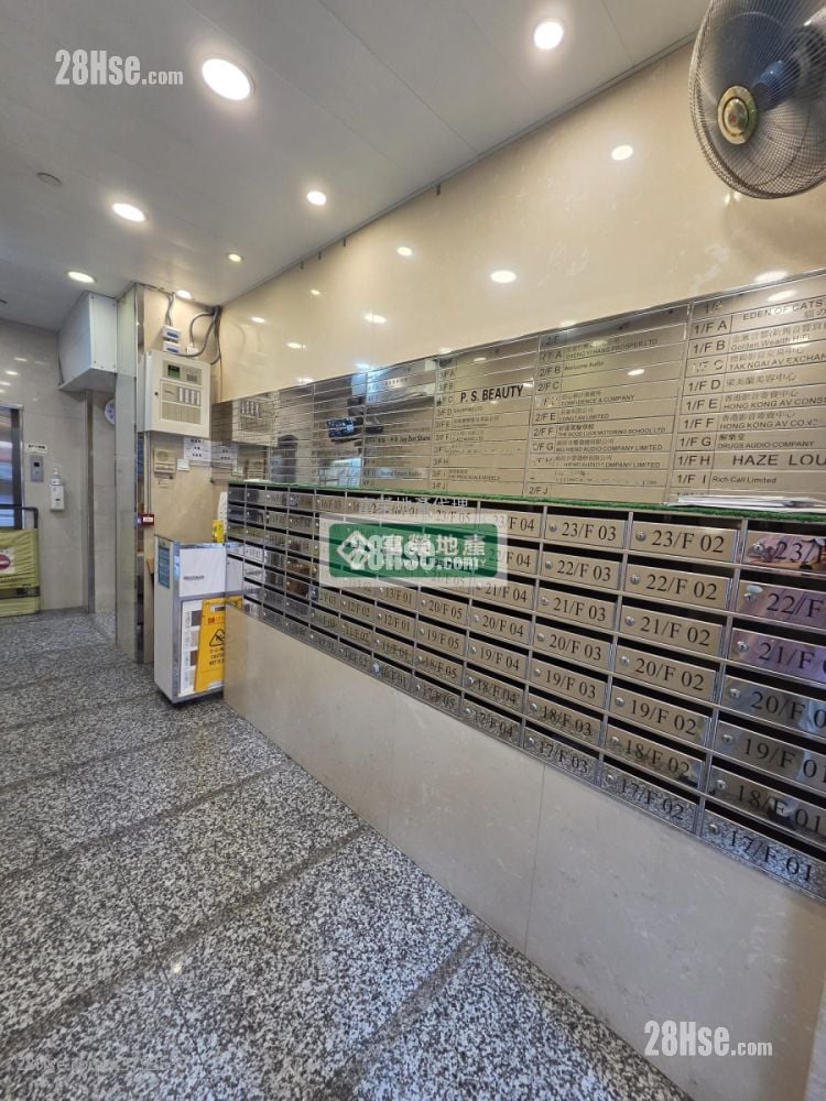 昌明大厦 租盘 开放式间隔 , 1 厕所 535 平方尺