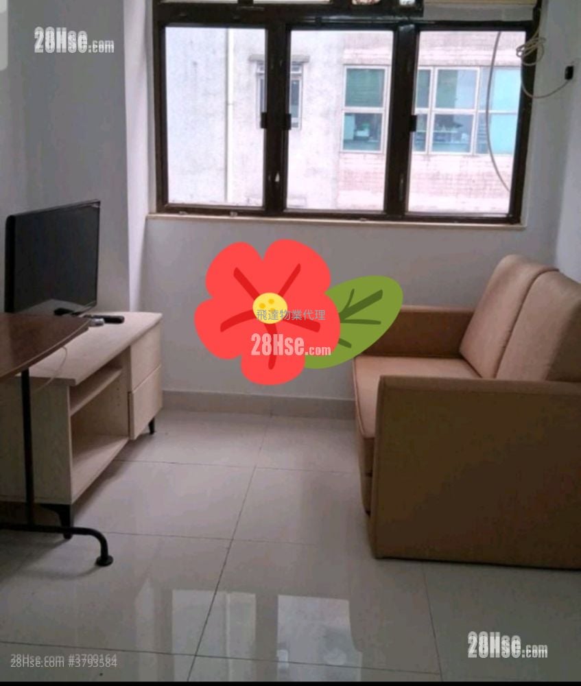 Wilmer Building Rental 1 Bedroom , 1 Bathroom 252 ft²