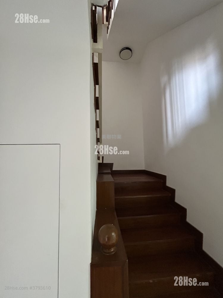 Palm Springs Rental 1,016 ft²