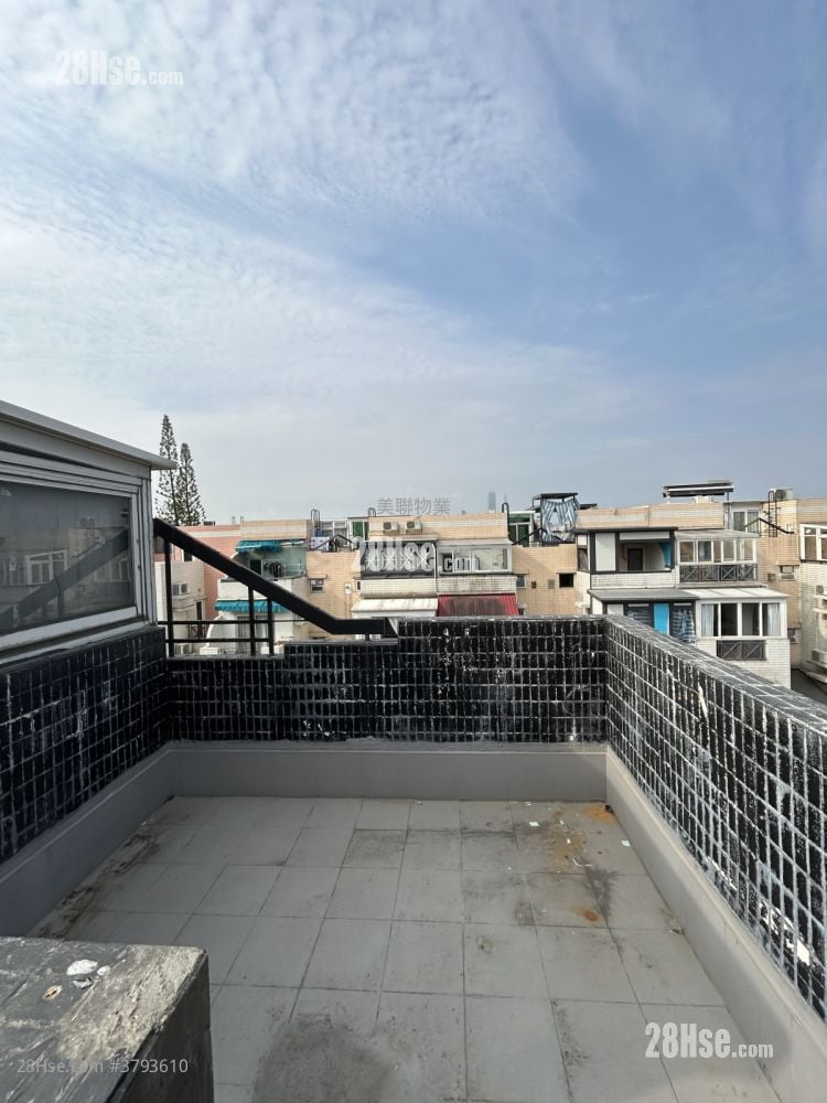 Palm Springs Rental 1,016 ft²