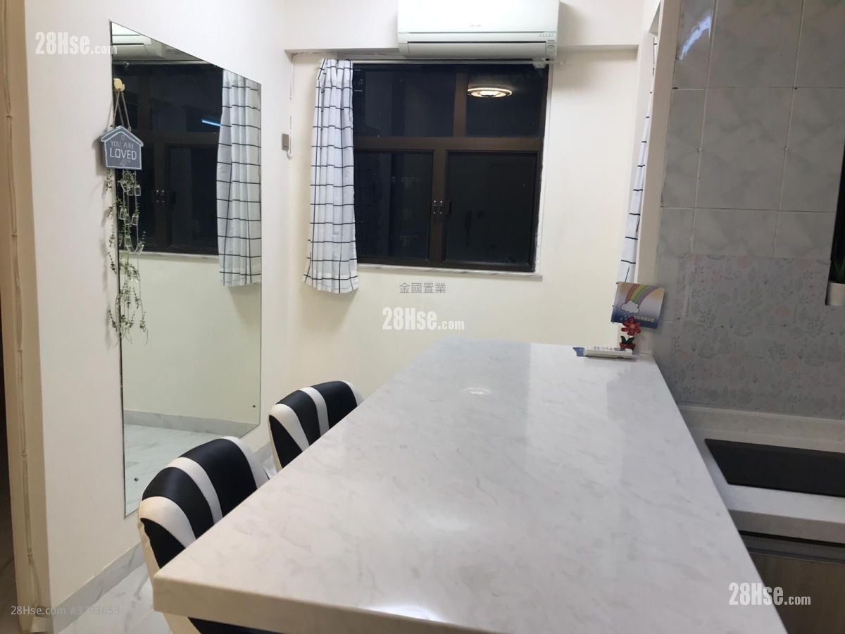 Kam Po Building Rental 2 Bedrooms , 1 Bathroom 349 ft²