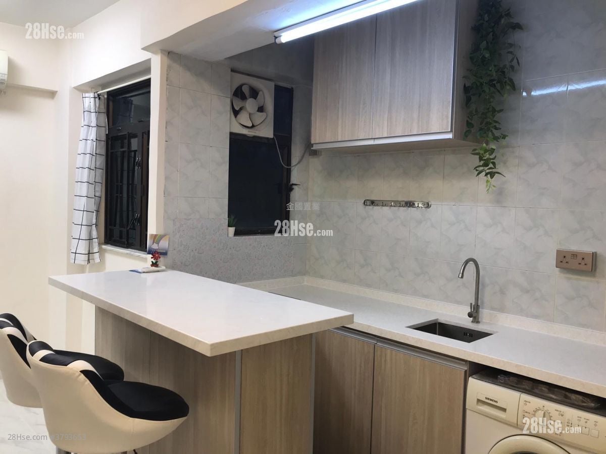 Kam Po Building Rental 2 Bedrooms , 1 Bathroom 349 ft²