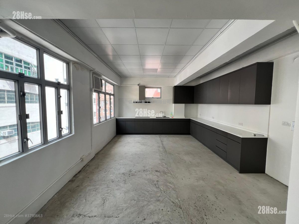 Ming Sang Industrial Building Sell