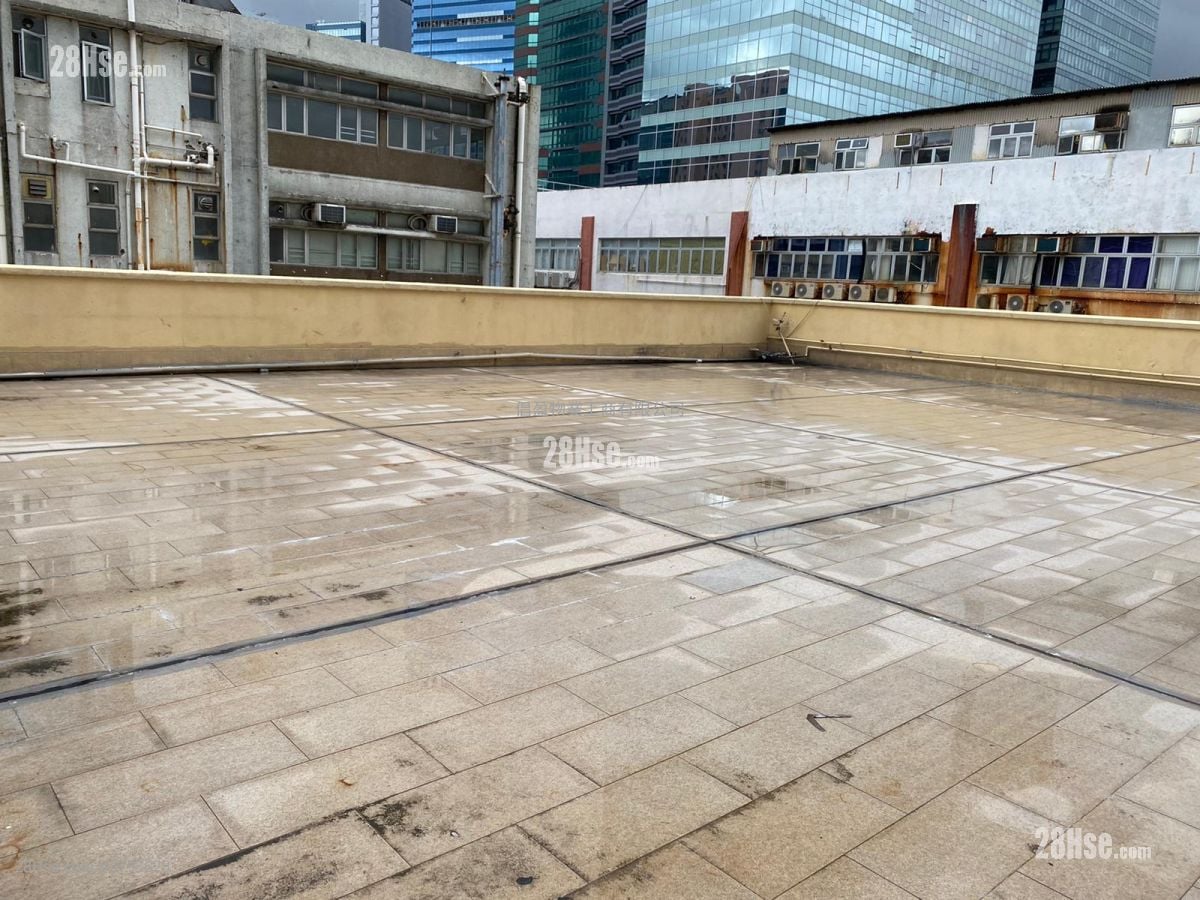 Ming Sang Industrial Building Rental