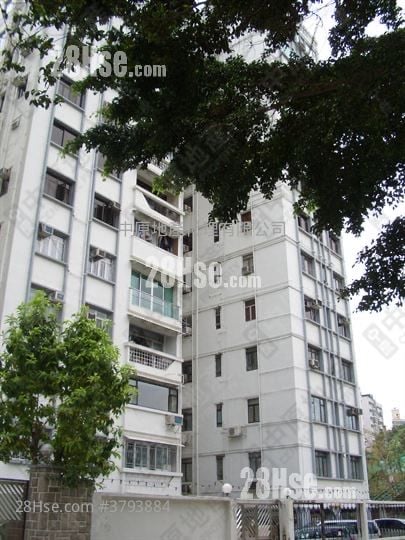 Duke Garden Sell 3 Bedrooms 985 ft²