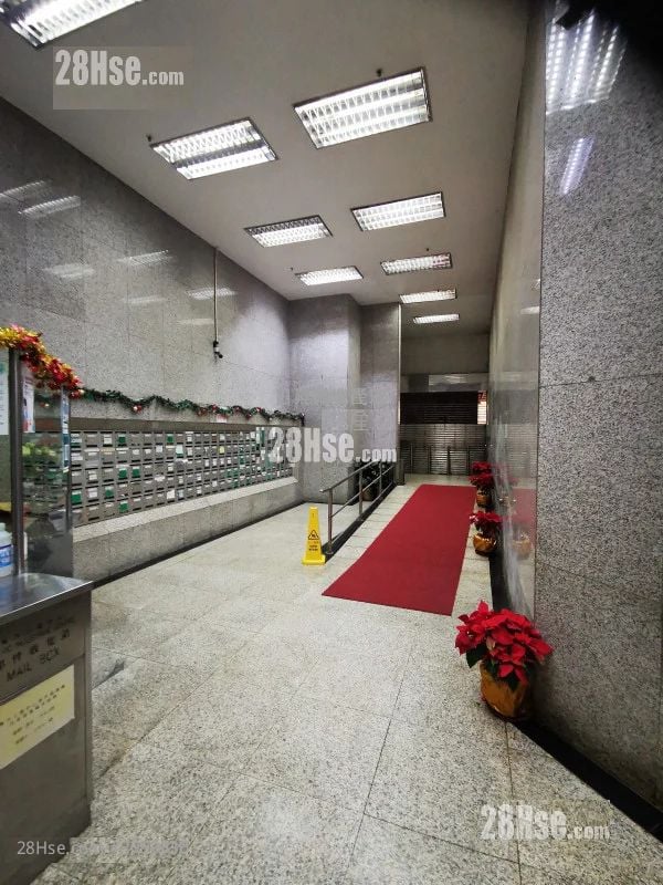 兴力工业中心 售盘