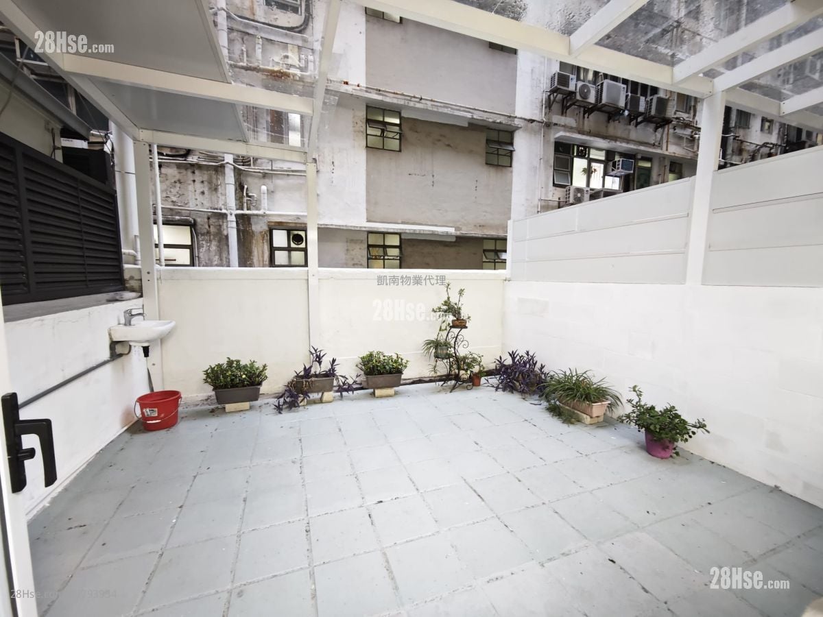 香港工业中心 租盘