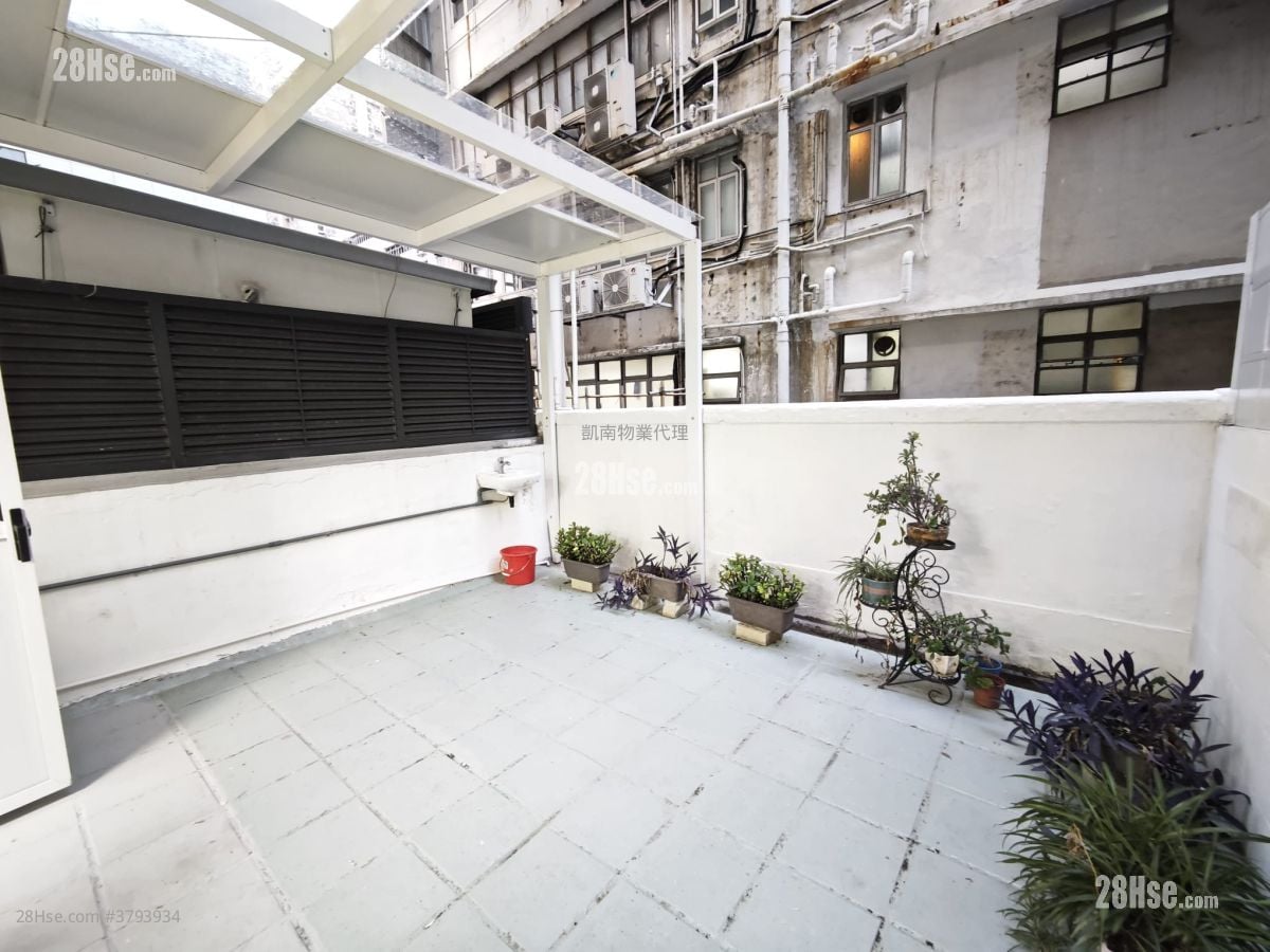 香港工业中心 租盘