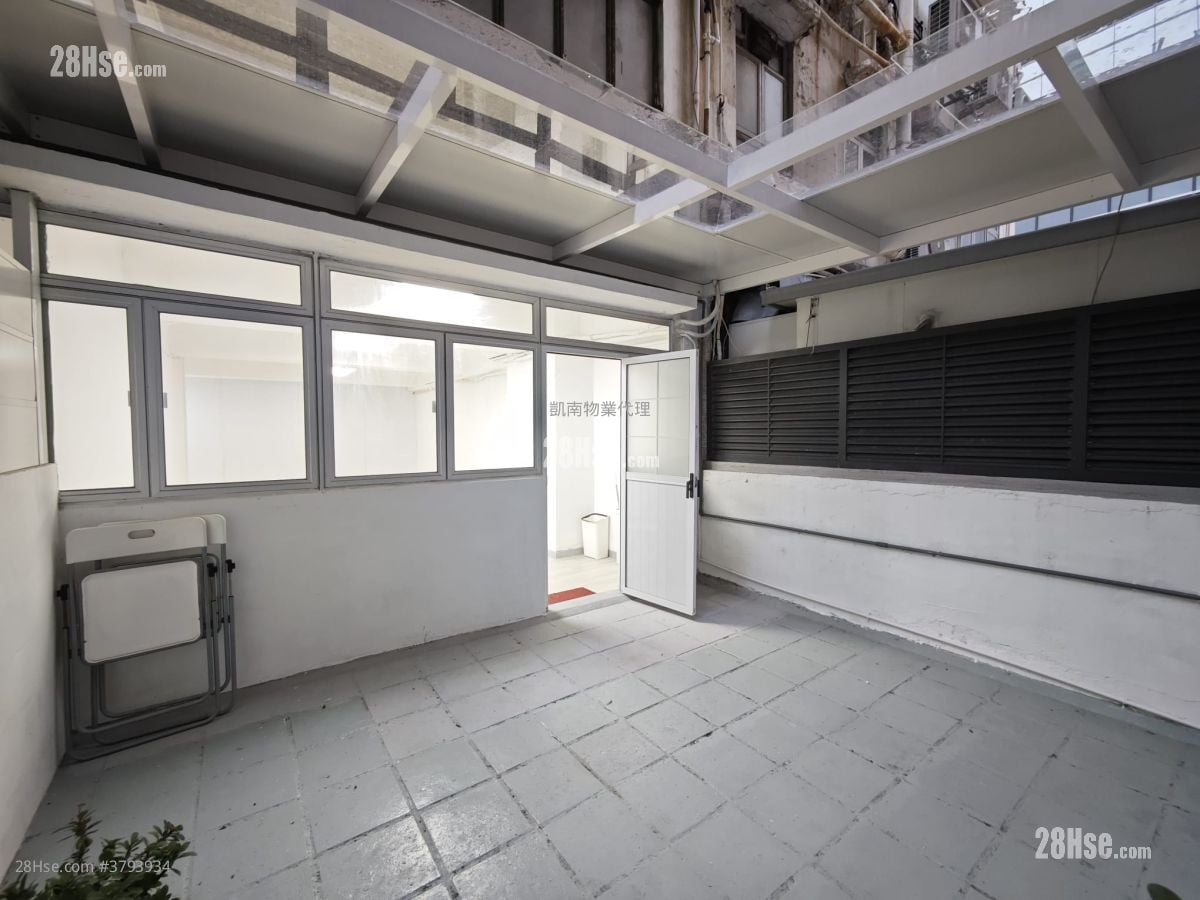香港工业中心 租盘
