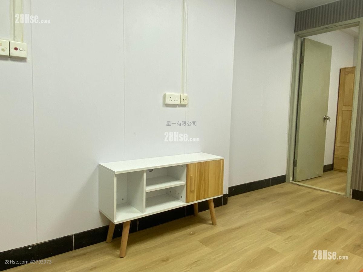 丰景大厦 租盘 1 房 , 1 浴室 200 平方尺