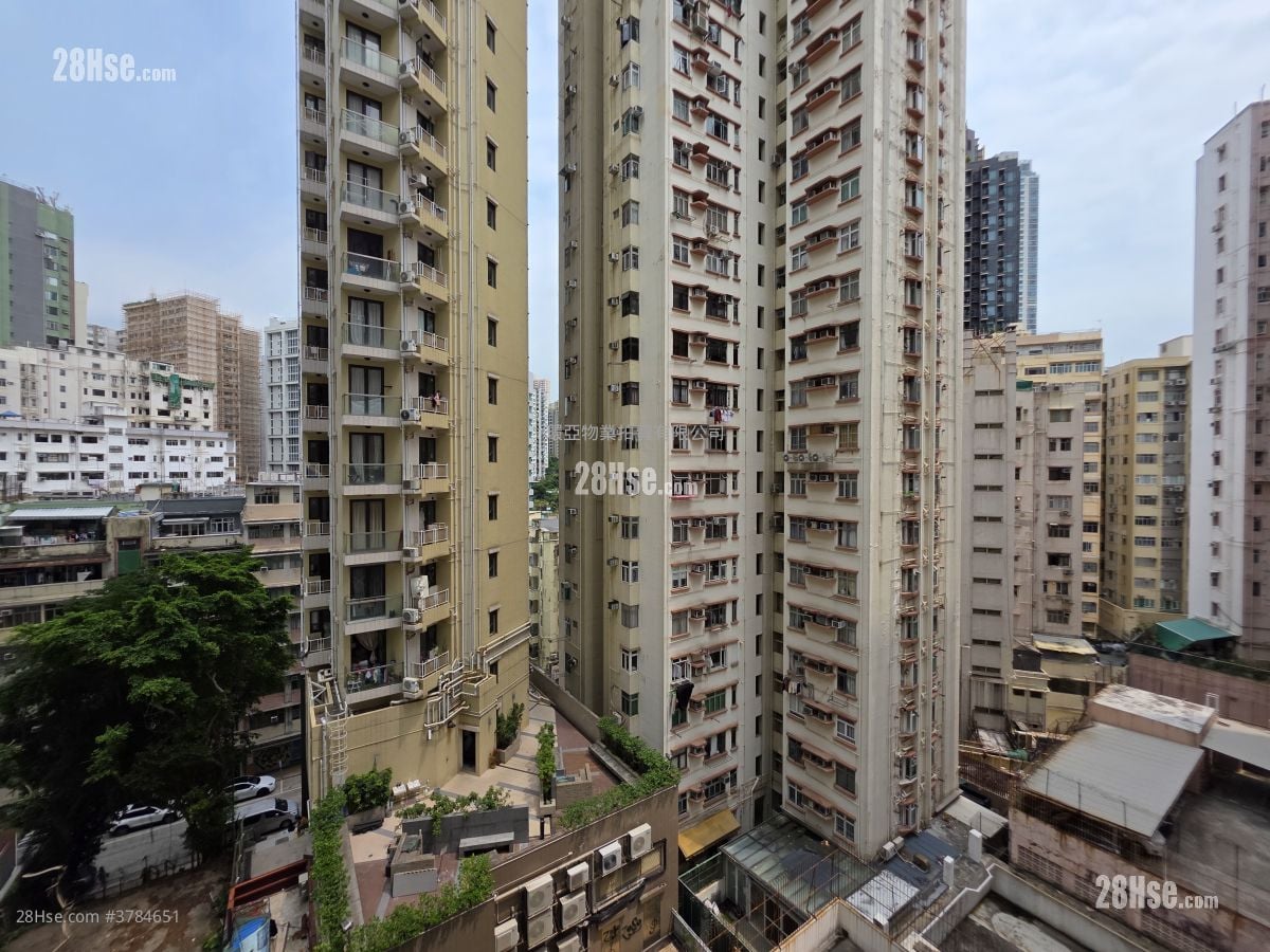 Kowloon Chamber Of Commercial Building Sell 2 Bedrooms , 1 Bathroom 674 ft²