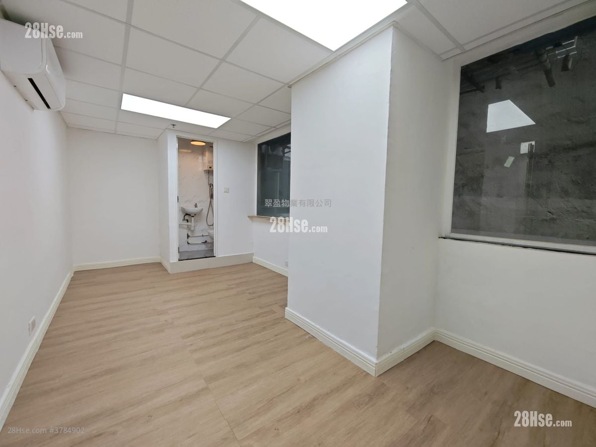 Manning Industrial Building Rental