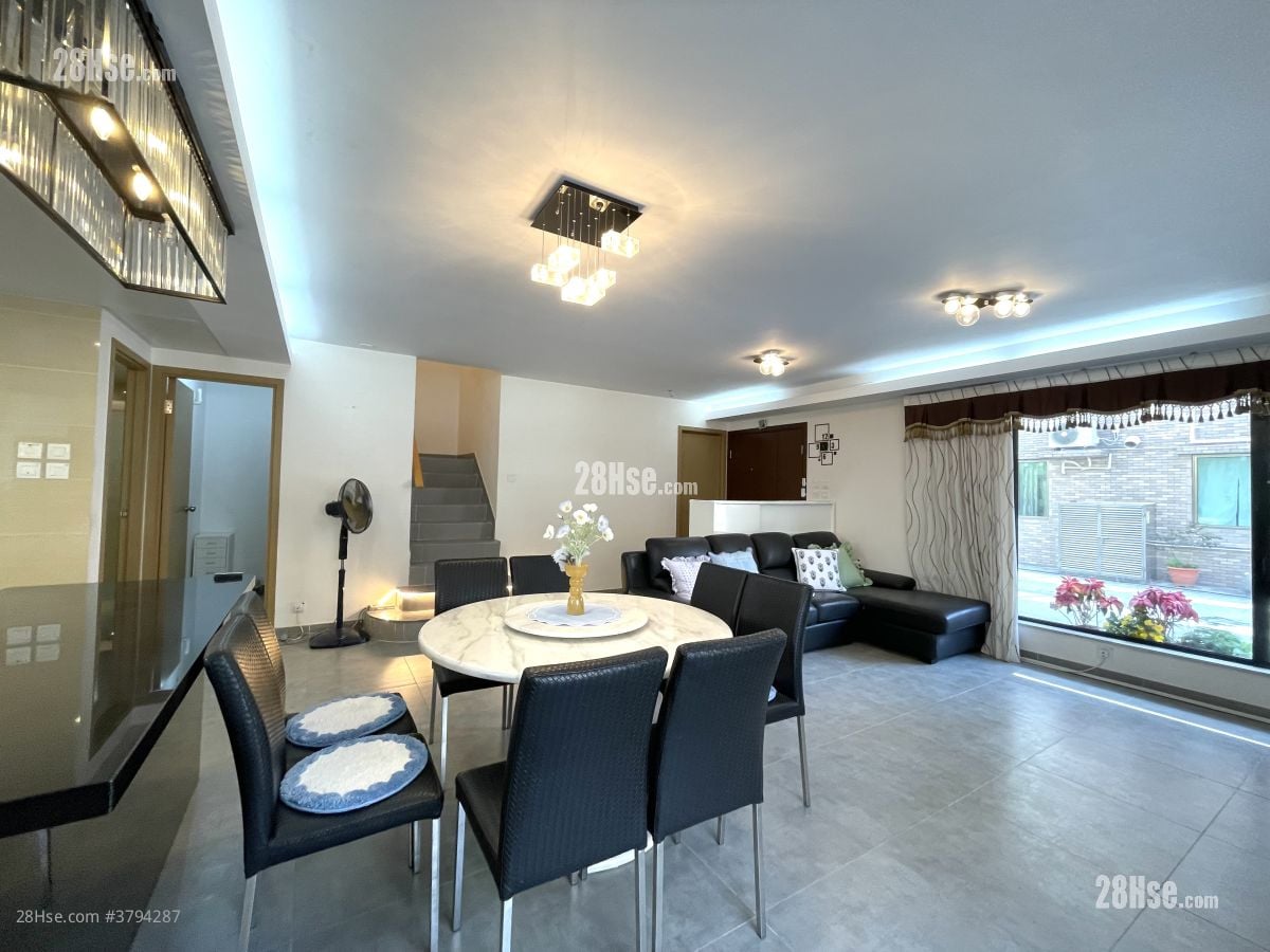 Chuk Yuen Village  Rental