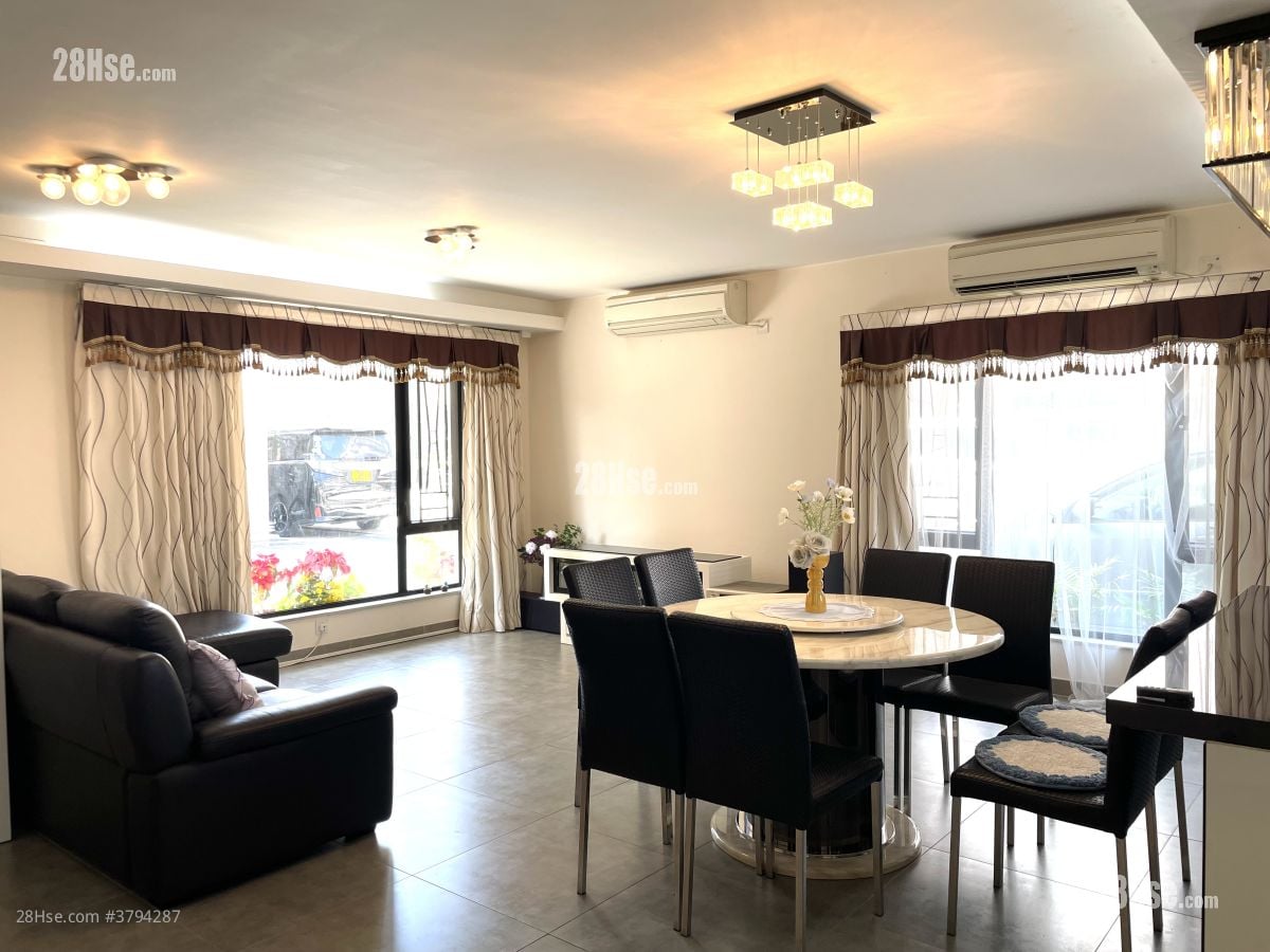 Chuk Yuen Village  Rental