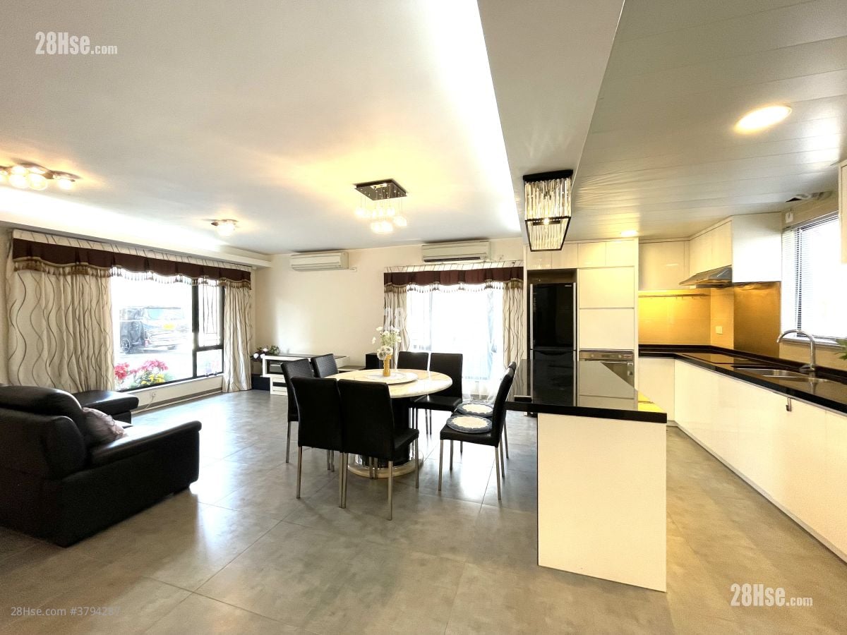 Chuk Yuen Village  Rental