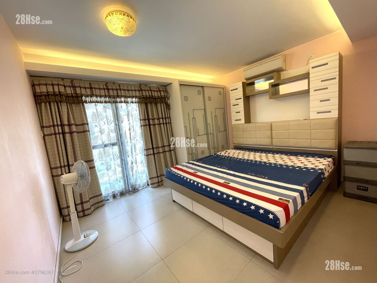 Chuk Yuen Village  Rental