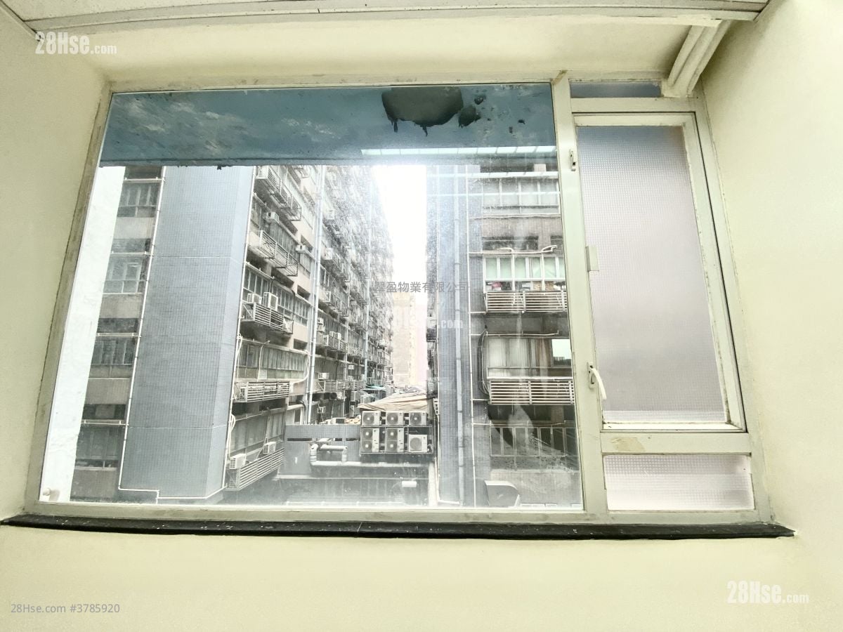 Manning Industrial Building Rental