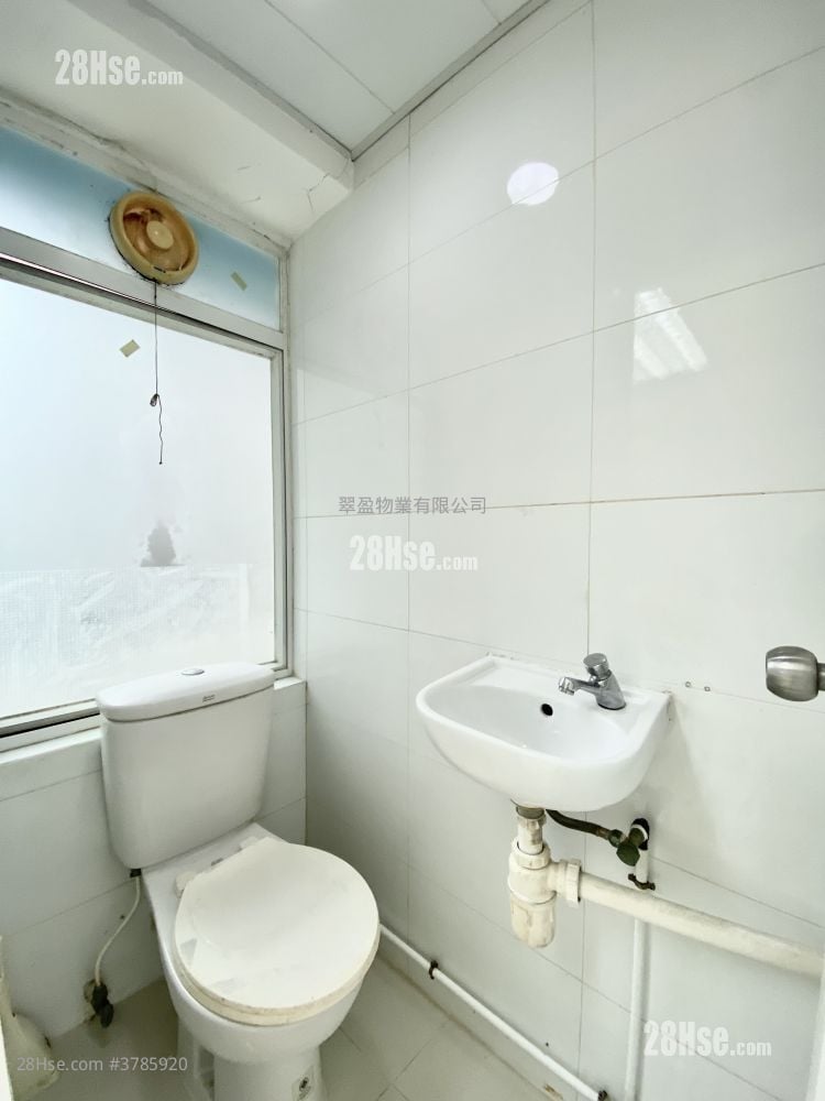 Manning Industrial Building Rental