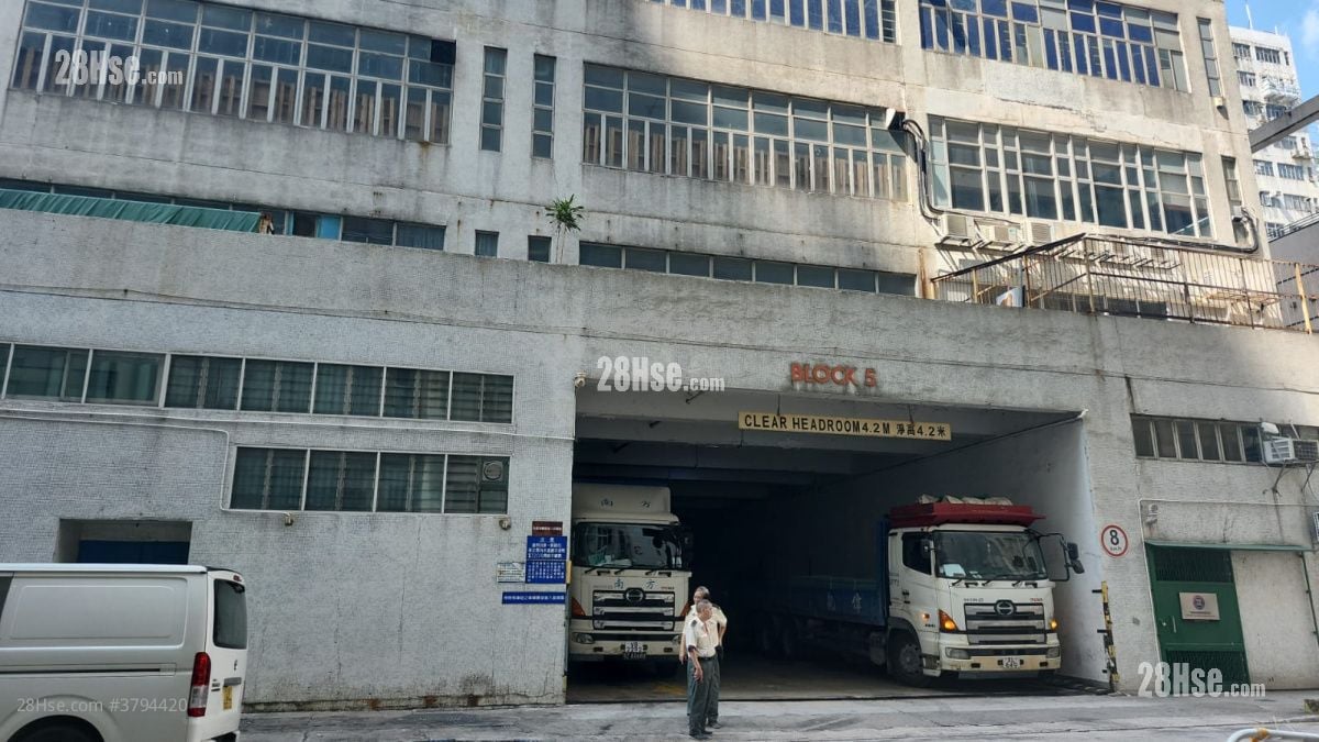 Nan Fung Industrial City Rental