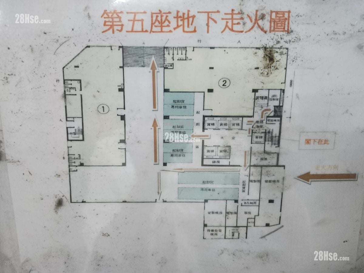 Nan Fung Industrial City Rental