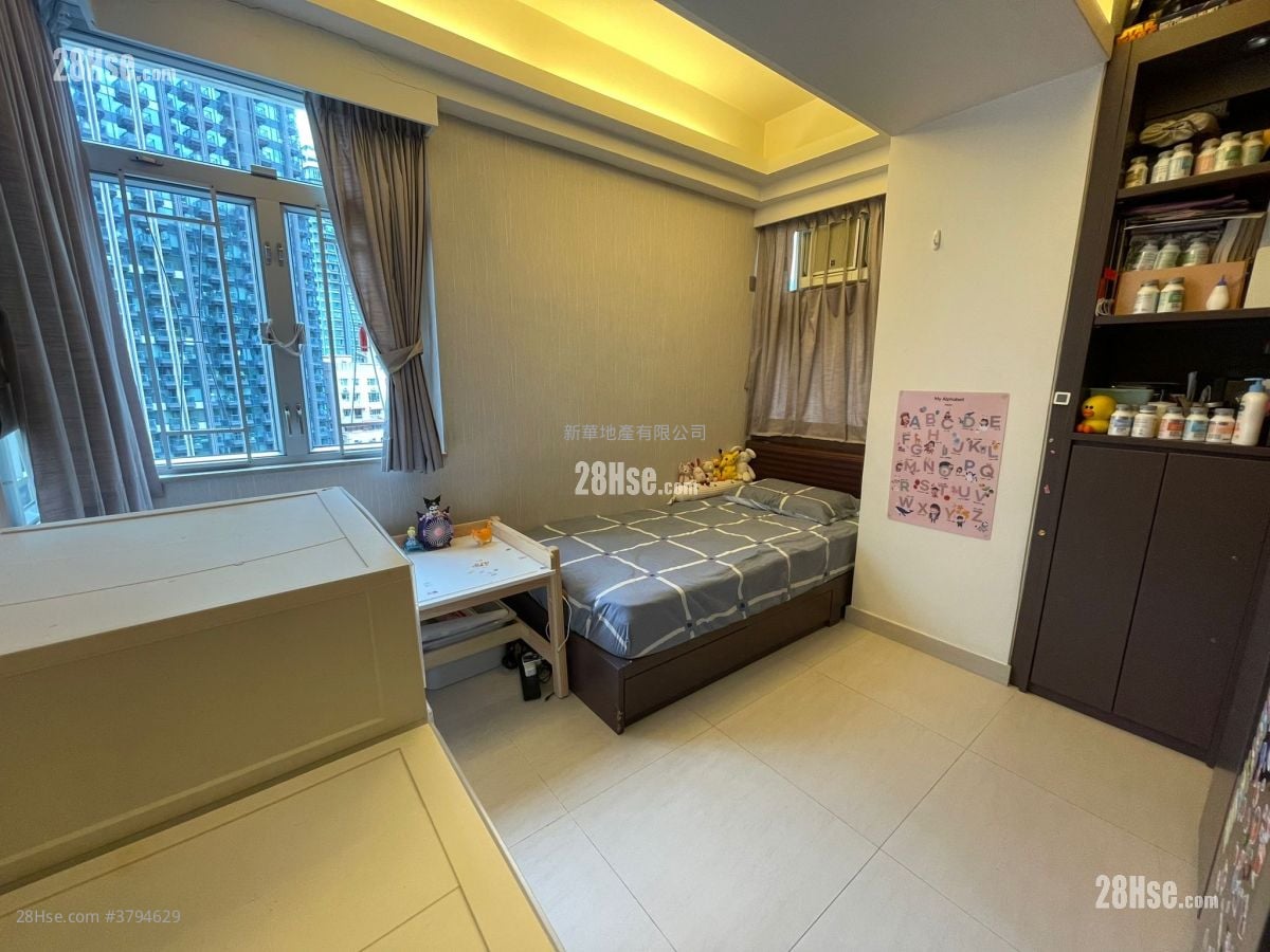 Braemar Terrace Rental 728 ft²